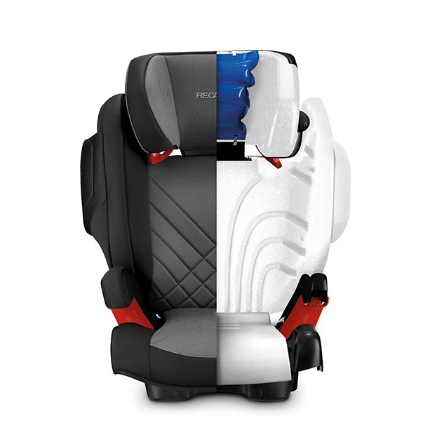 Recaro Monza Nova 2 Group 2 3 Car Seat Aluminium Grey